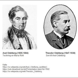 Axel och Theodor Odelberg
